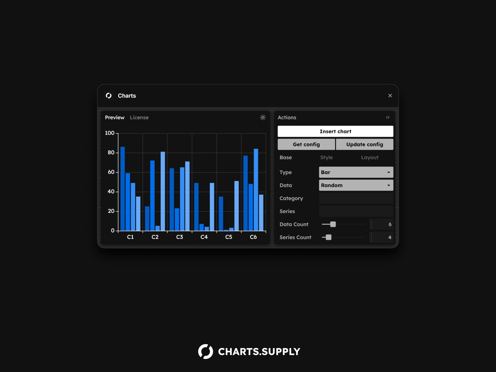 Charts