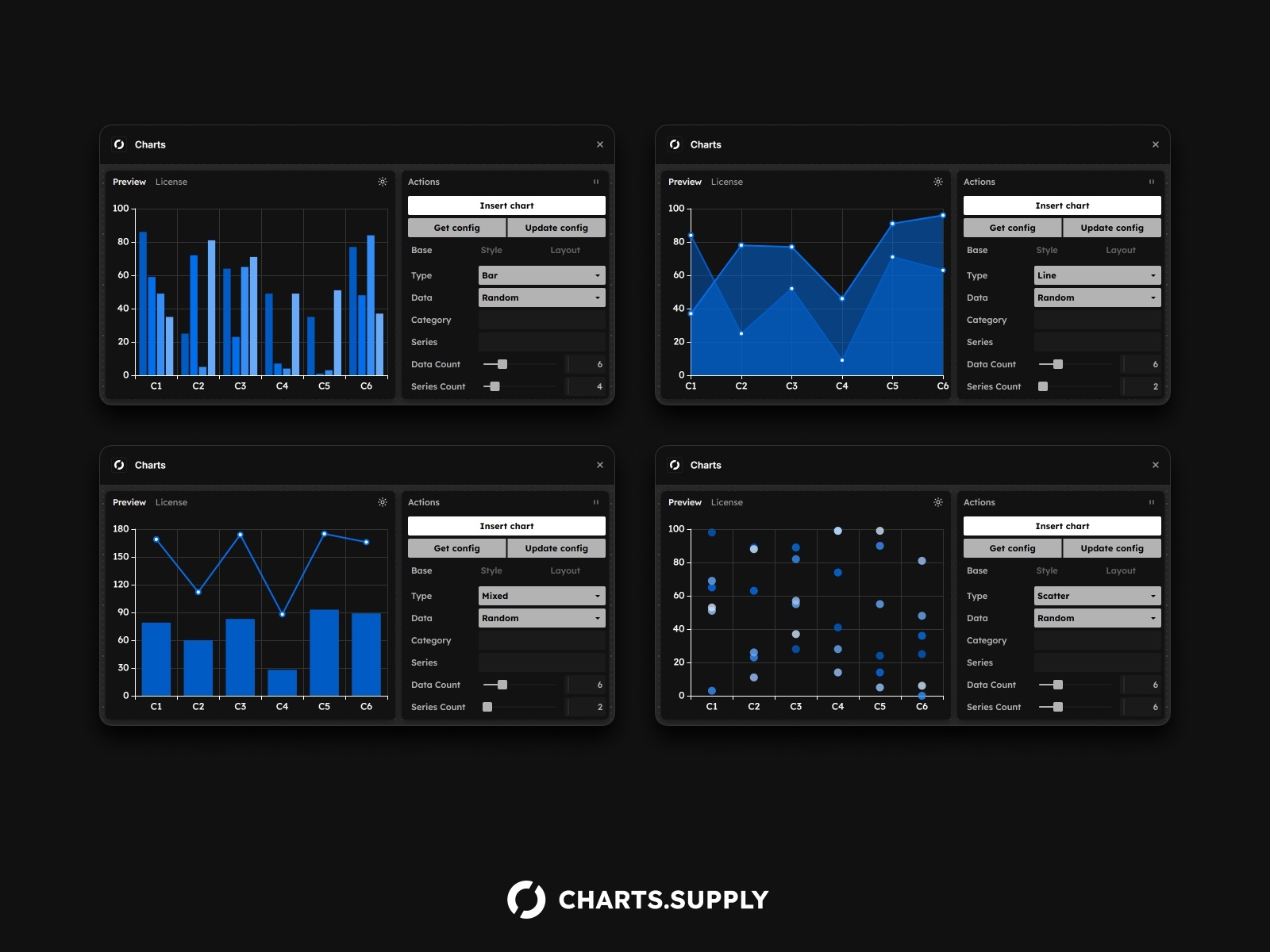 Charts