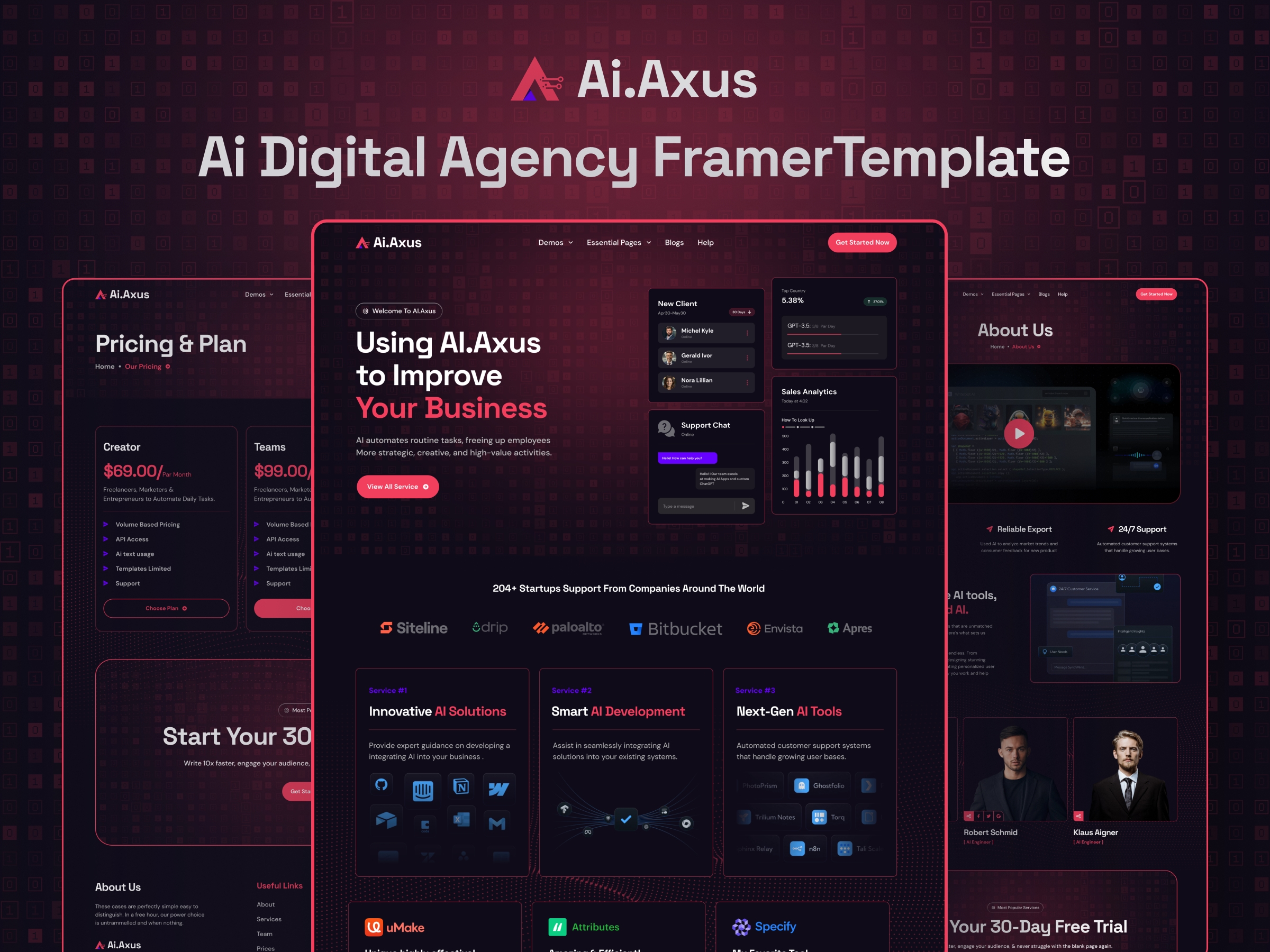 Ai Axus Framer template preview 1