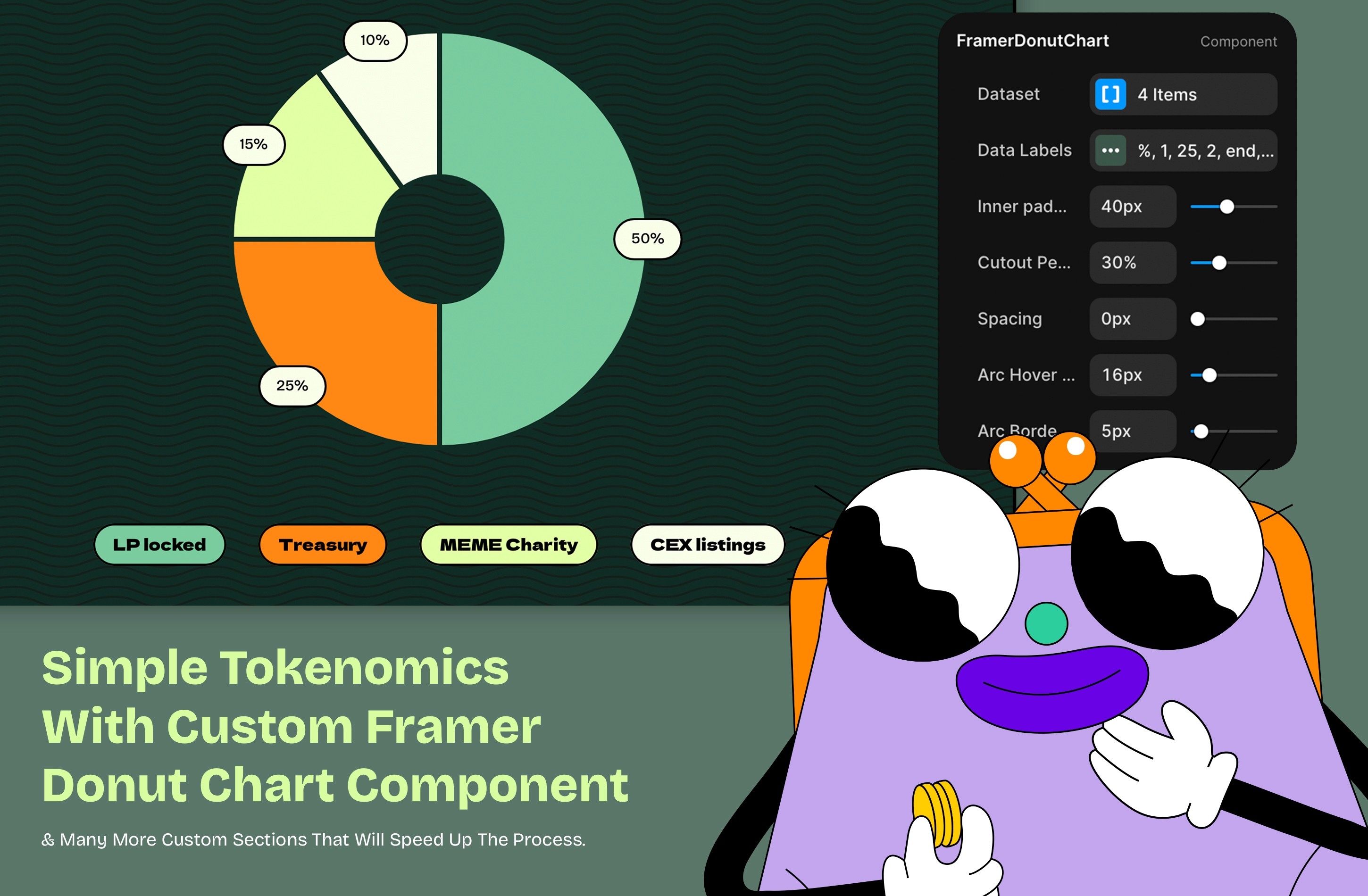 Memecoin Framer template preview 4